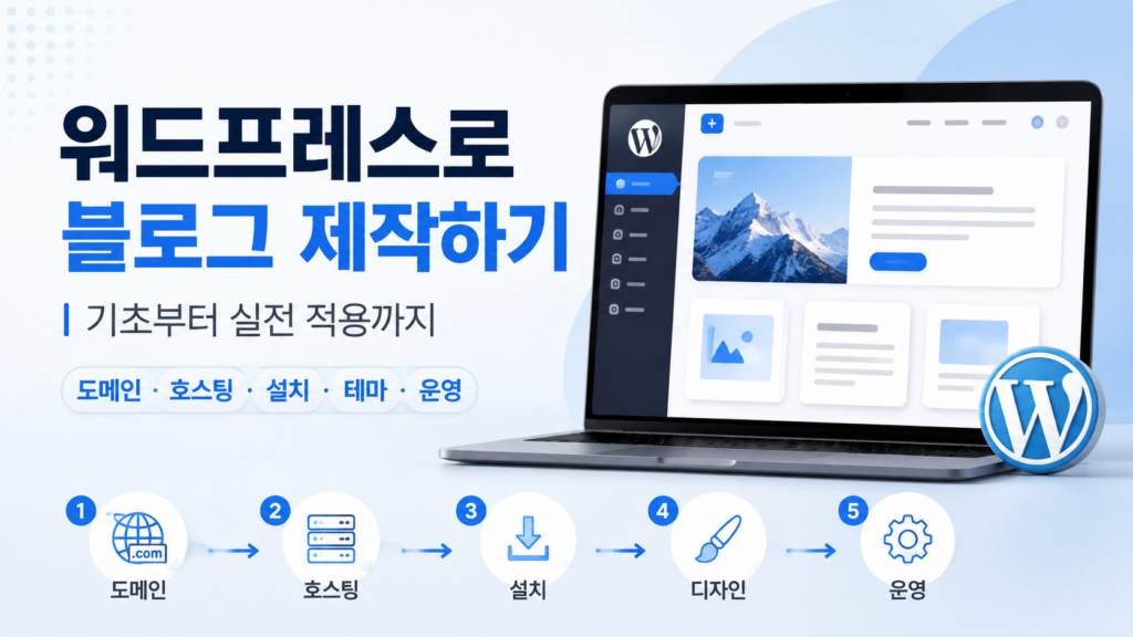 워드프레스로 블로그 제작하기: 기초부터 실전 적용까지